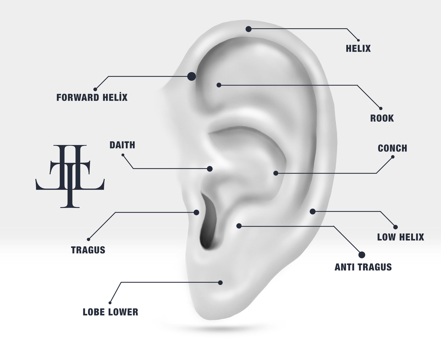 Cartilage Hoop,Trio Pieces Round Cut Black Diamond Clicker,Single Earring,14K Gold,16G(1.2mm)